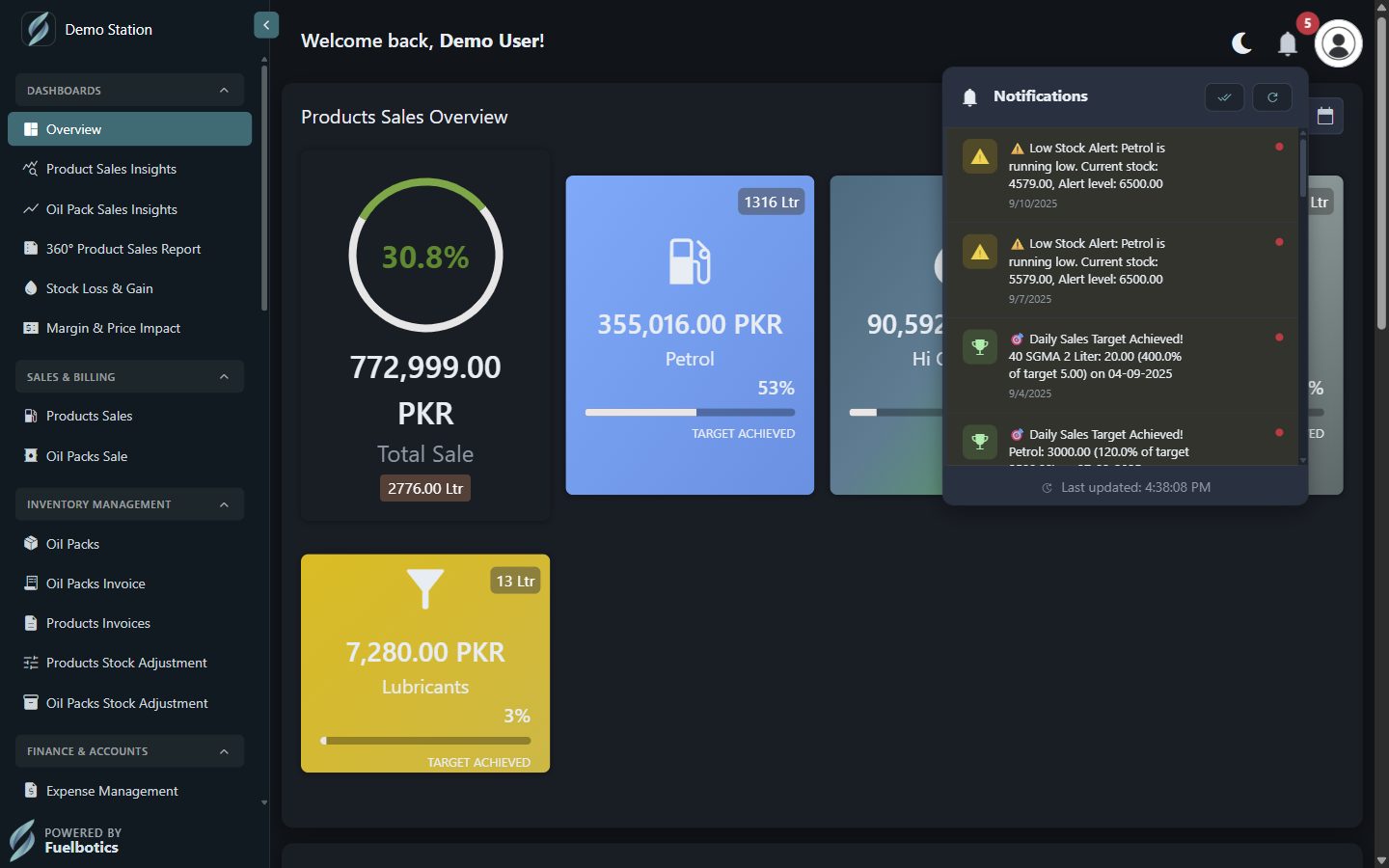 Notifications panel with stock and sales alerts