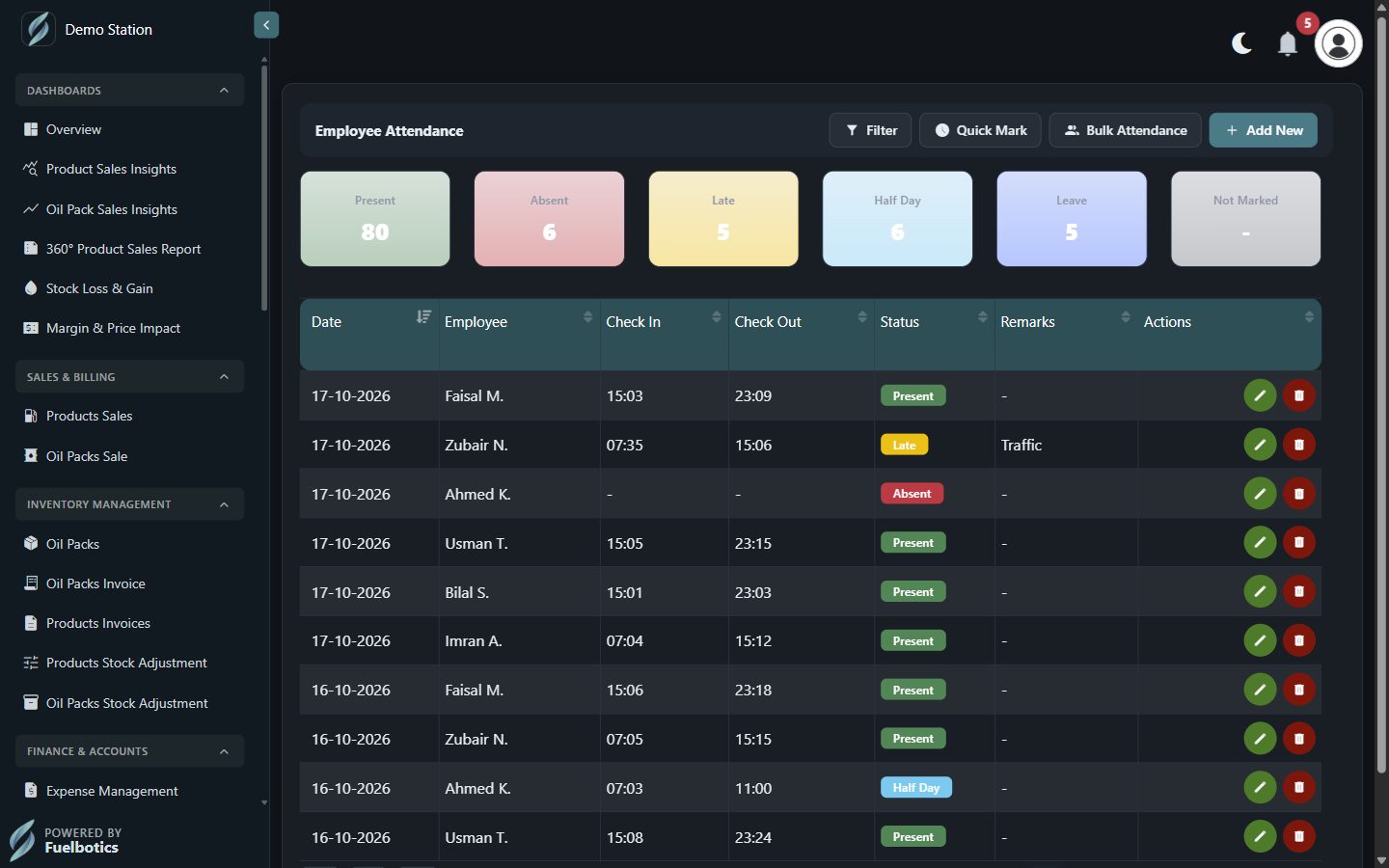 Employee attendance screen