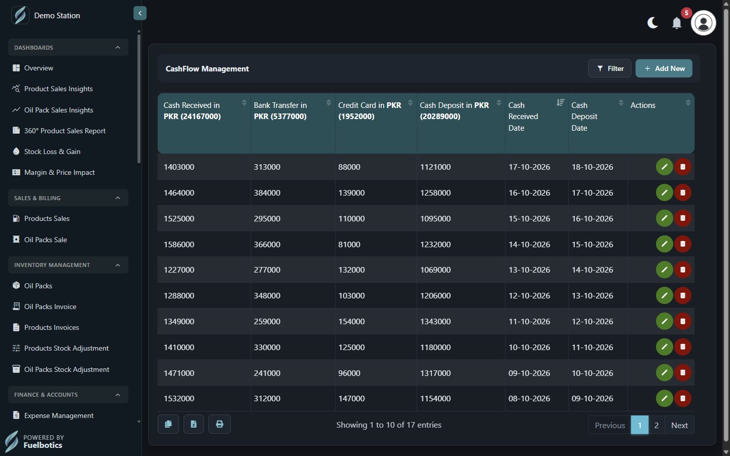 Cash flow screen