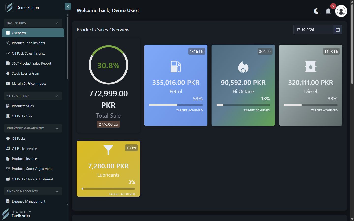 FuelBotics overview dashboard
