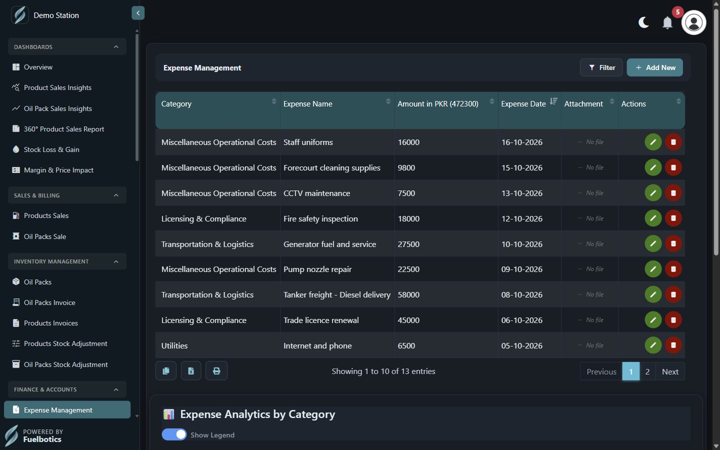 Expense management screen