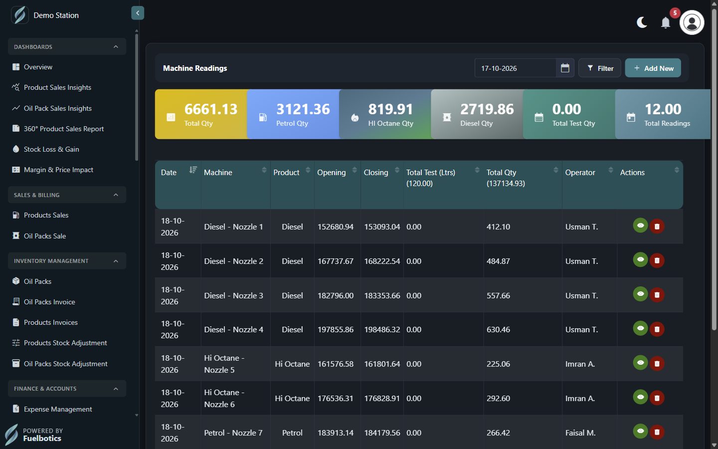 Meter readings screen
